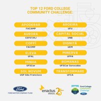 Projeto Dignitá da Enactus UEM é classificado para a final da premiação Ford C3 da Enactus Brasil